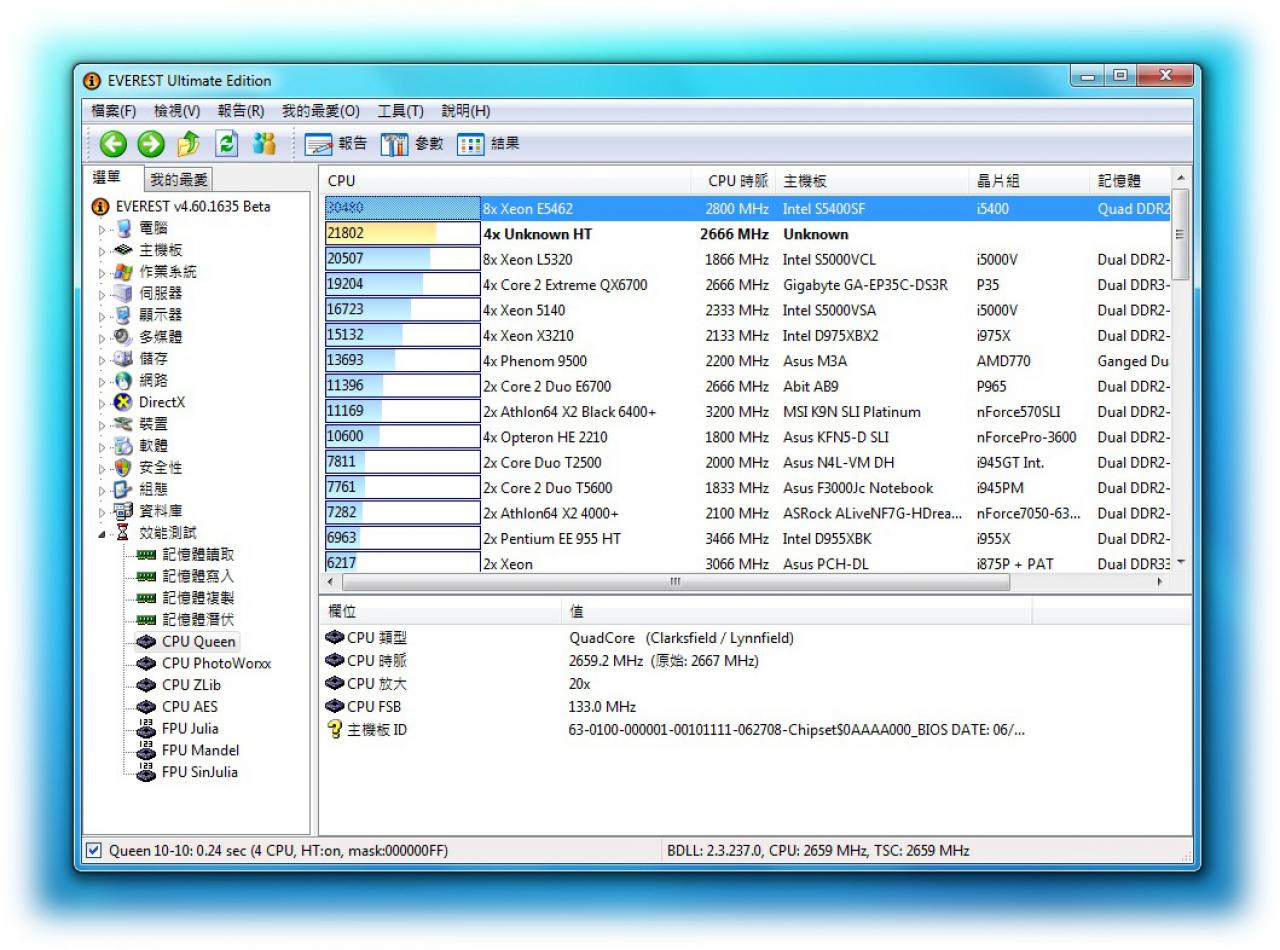 [25/05/2009] Intel Core i5 im Test (14)