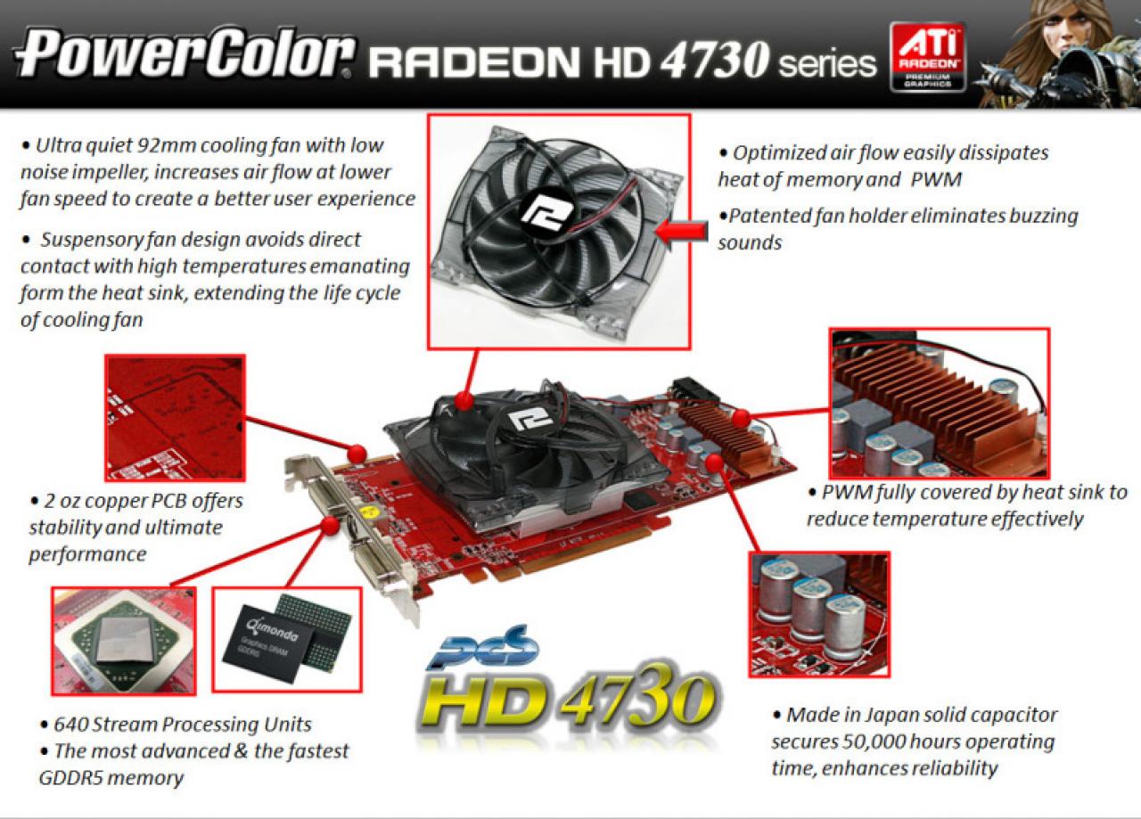 [28/05/2009] Powercolor HD 4730 - Marketing-Dokumente