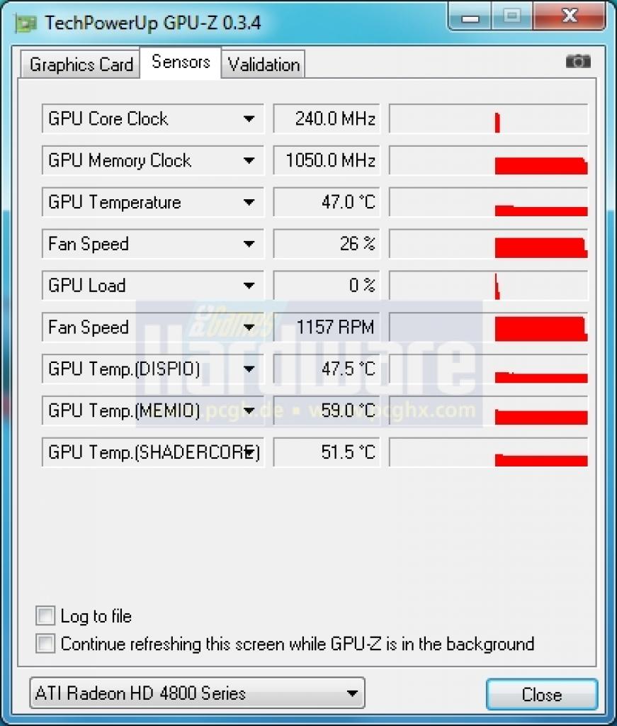 [22/05/2009] Sapphire Radeon HD 4890 Vapor-X: Idle-Werte
