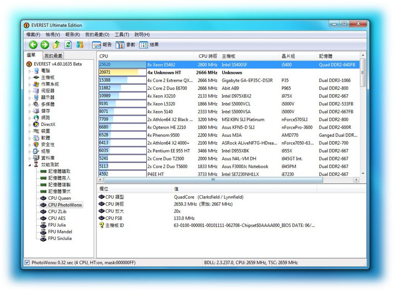 [25/05/2009] Intel Core i5 im Test (15)