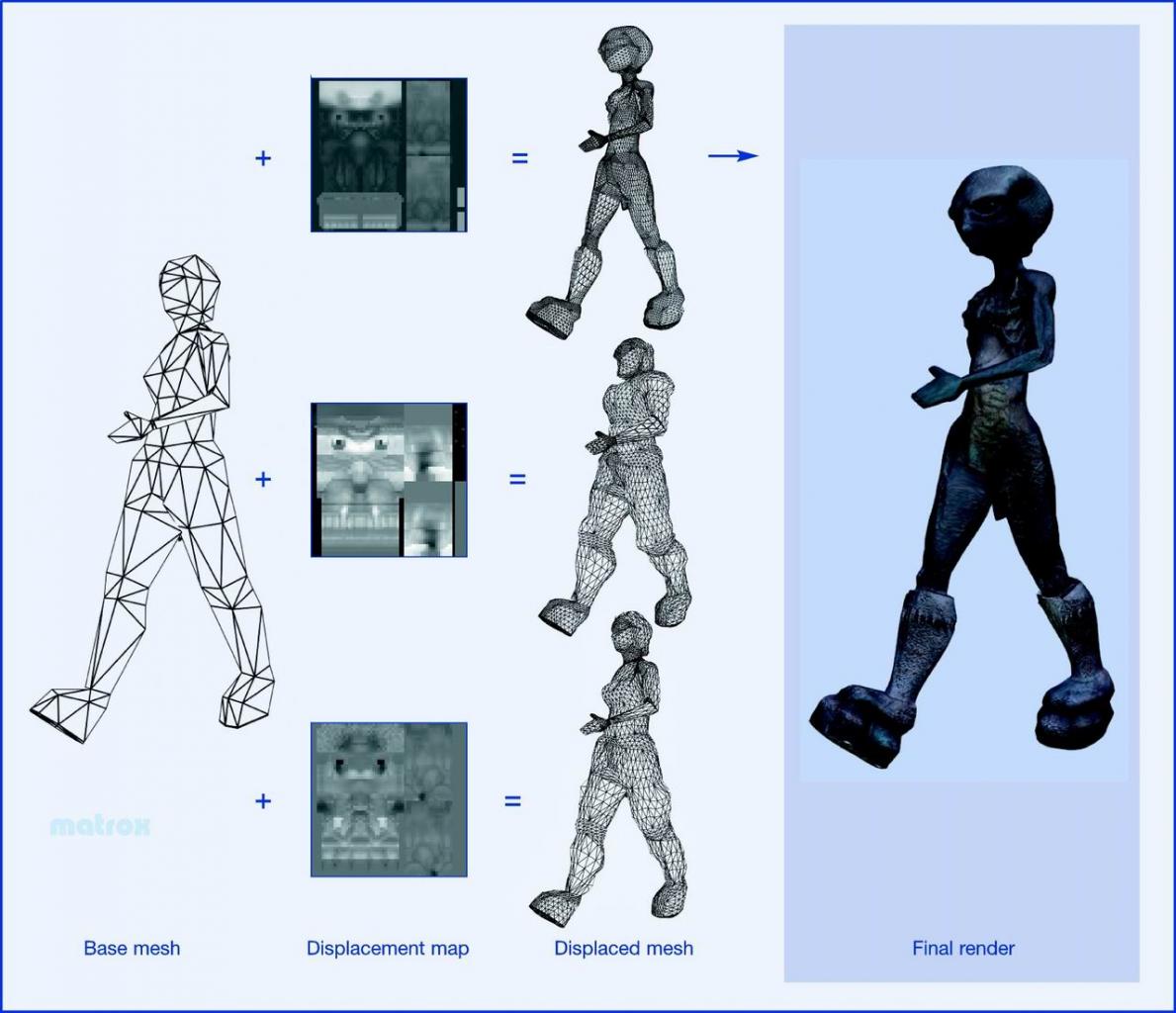 [13/05/2009] Matrox Parhelia-512:Displacement Mapping (11)