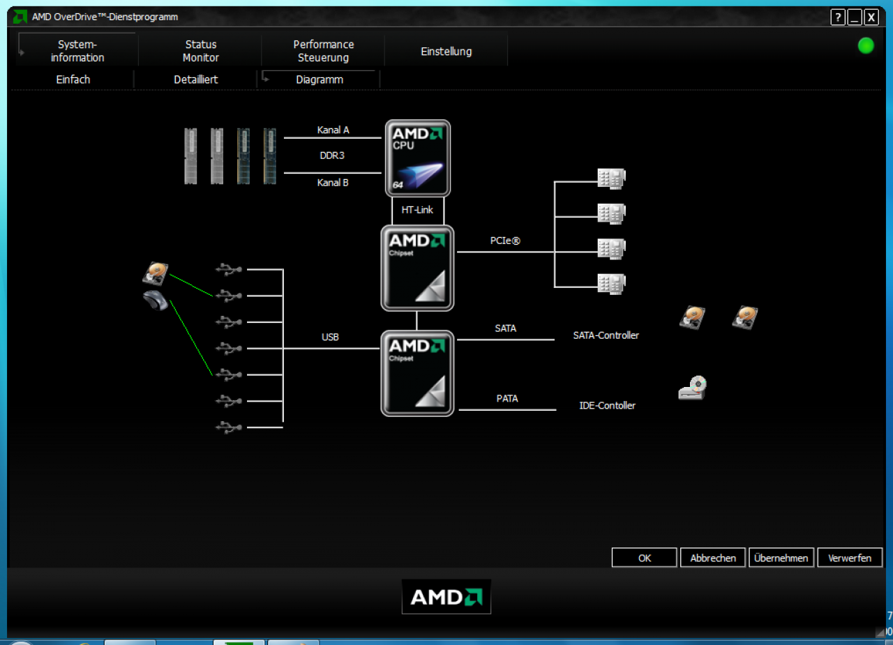 [05/05/2009] AMD Overdrive 3.01