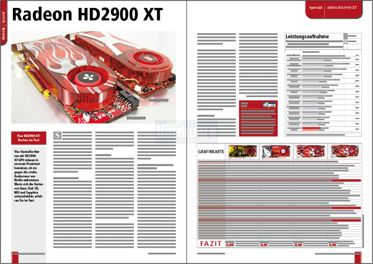 [13/05/2009] AMDs Radeon HD 2000 Reihe: Heute, am 14. Mai, feiert sie offiziell Geburtstag. Im Bild: Die erste Doppelseite der PC Games Hardware Marktübersicht in der Ausgabe 08/2007.