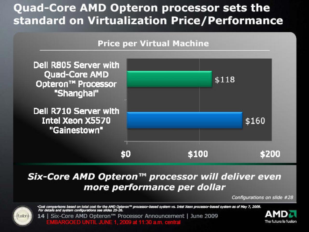 [29/05/2009] AMD stellt Sechskern-Chip Istanbul vor