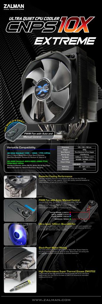 [19/05/2009] Zalman CNPS10X Extreme (9)