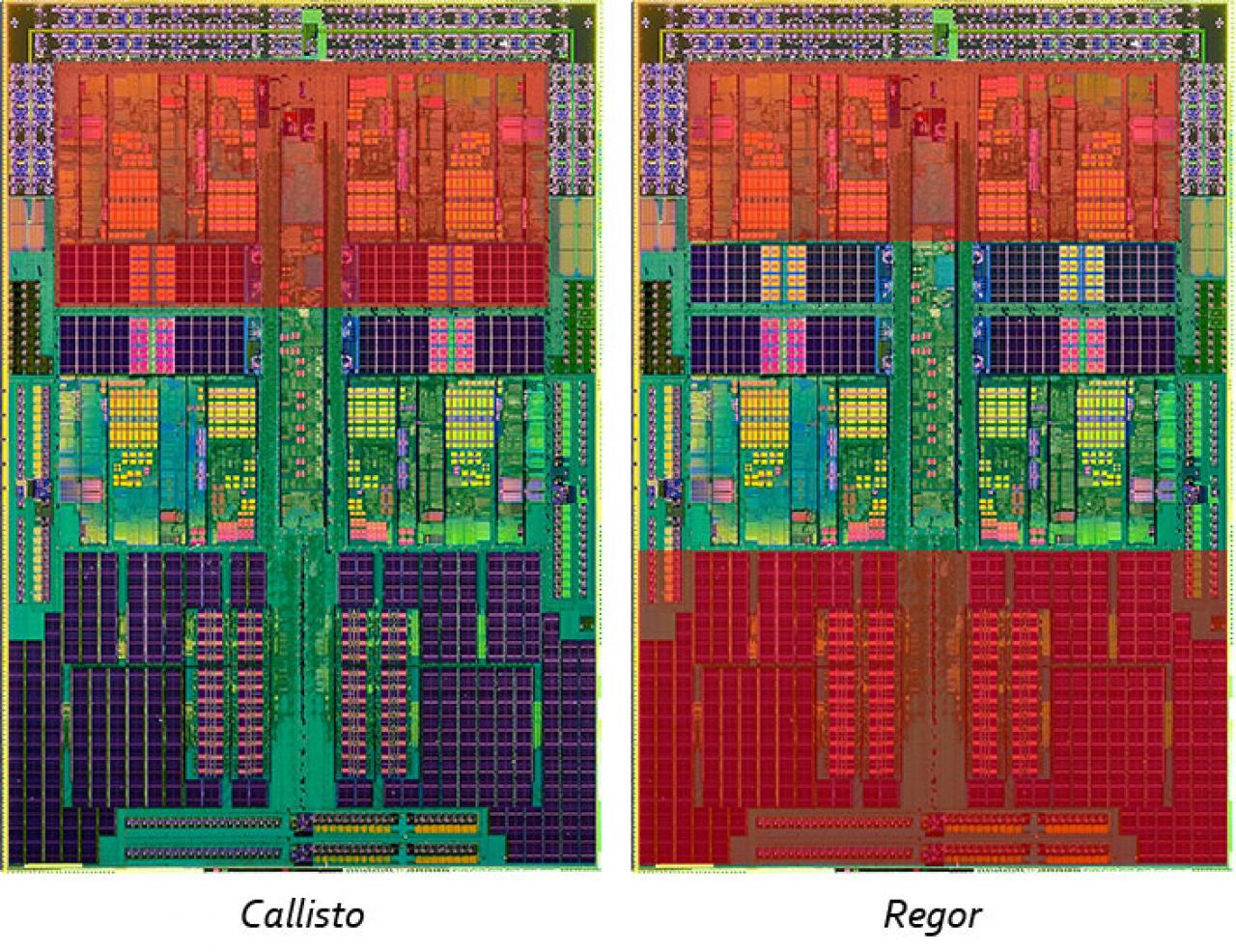 [22/05/2009] Die-Vergleich: Phenom II X2 550 versus Athlon II X2 250. Die rot markierten Bereiche wurden deaktiviert. Der Regor-Kern nutzt weiterhin den L2-Cache der zwei deaktivierten Kerne (oben).