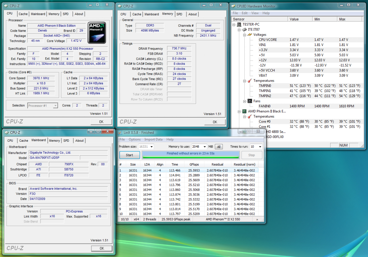 [22/05/2009] OC Phenom II X2 550