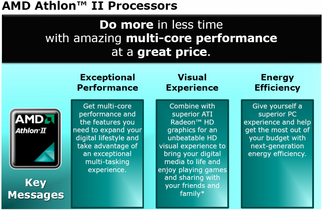 [02/06/2009] Athlon II X2 250