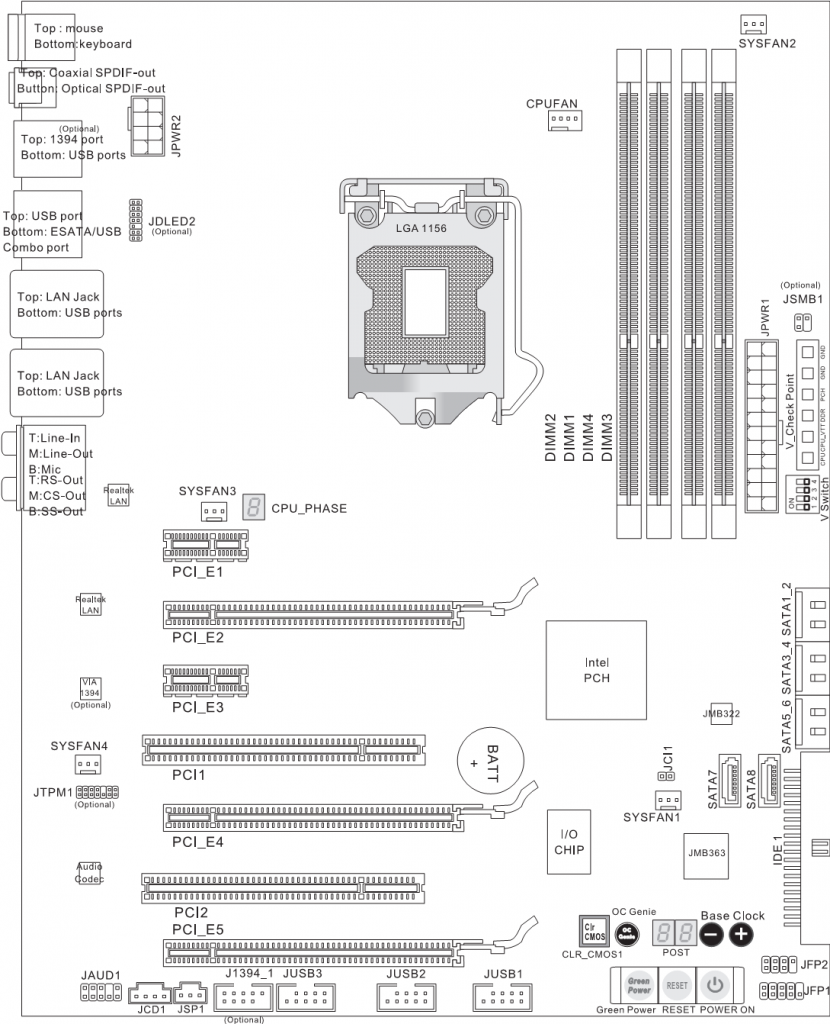 [29/06/2009] MSI P55-GD80