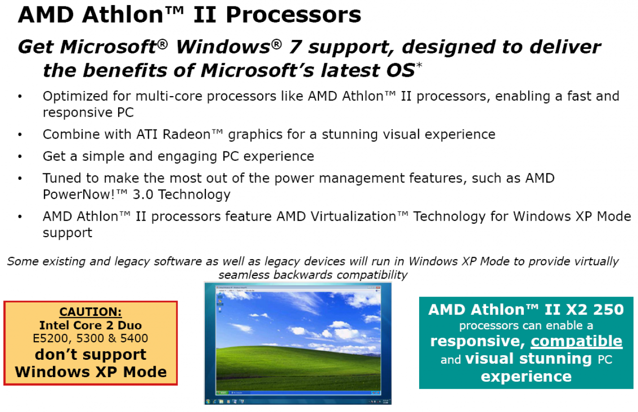 [02/06/2009] Athlon II X2 250: AMD wirbt mit der Windows-7-Tauglichkeit des neuen Prozessors - denn die CPU besitzt eine Virtualisierungsbeschleunigung, die für das virtuelle XP nötig ist.
