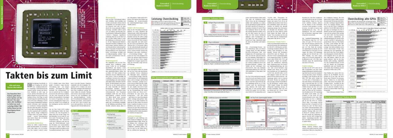 [29/06/2009] Das Rauschen Ihrer Radeon geht Ihnen beim Spielen auf die Nerven? Die zwei Jahre alte Grafikkarte liefert nur noch ruckelige Bilder? Wir helfen Ihnen bei der Beseitigung dieser Ärgernisse.