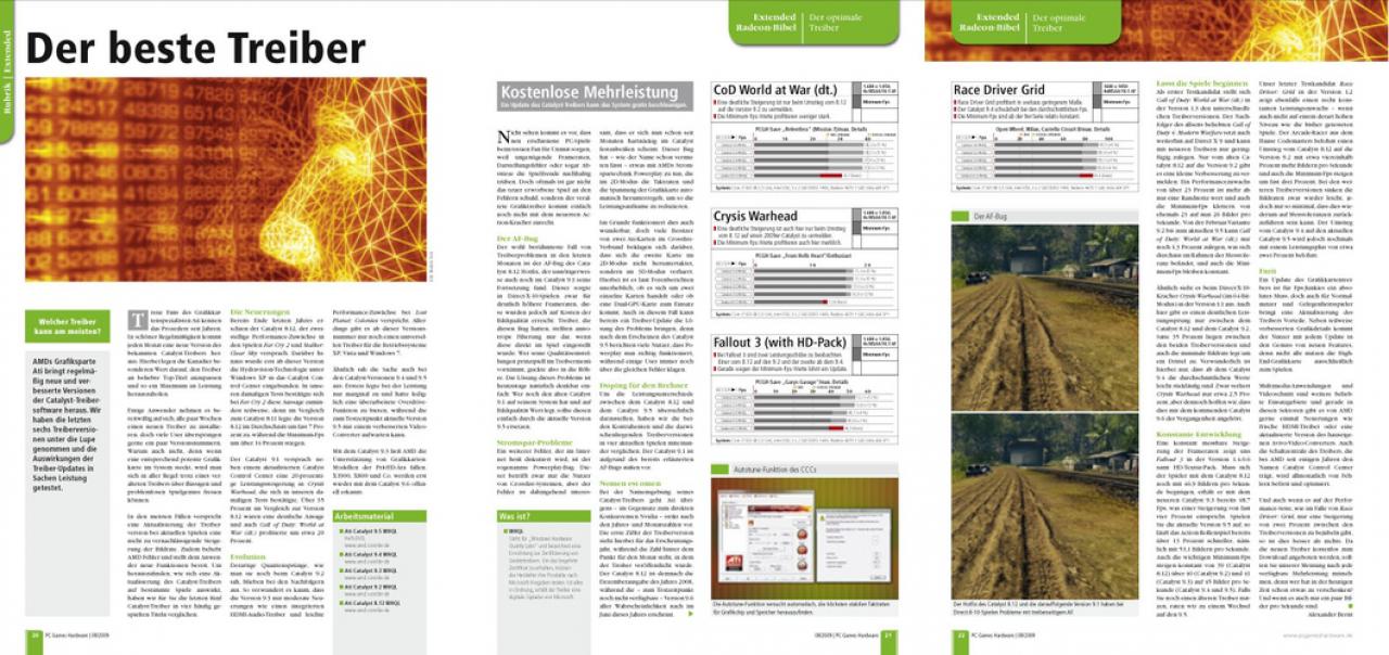 [29/06/2009] AMDs Grafiksparte Ati bringt regelmäßig neue und verbesserte Versio­nen der Catalyst-Treibersoftware heraus. Wir haben die letzten sechs Treiberversionen unter die Lupe genommen und die Auswirkungen der Treiber-Updates in Sachen Leistung getestet.