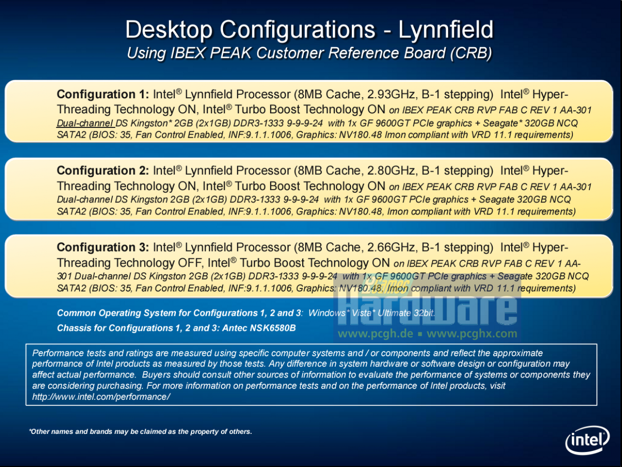 [19/06/2009] Intel: Specs aller drei bekannten Lynnfield-CPUs