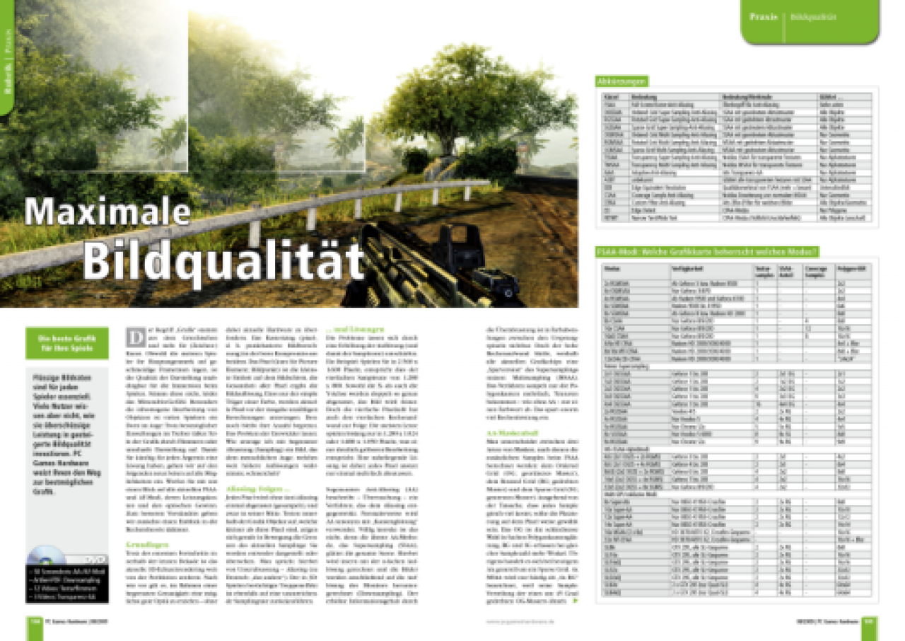 [23/06/2009] PCGH 08/2009: Mega-Special Bildqualität