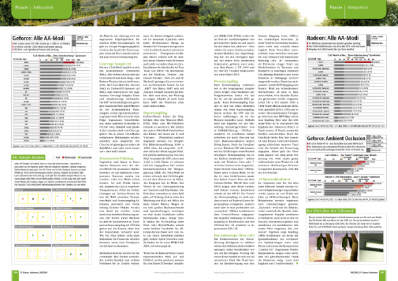 [23/06/2009] PCGH 08/2009: Mega-Special Bildqualität