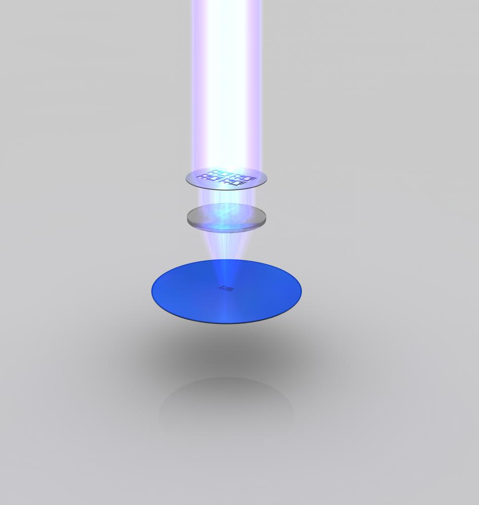 [08/07/2009] Belichtung (Maßstab: Waferformat, ~300mm): Der Fotolack wird mit UV-Licht bestrahlt. Ähnlich wie in der analogen Fotographie wird an den belichteten Stellen eine chemische Reaktion ausgelöst. Das Belichtungsmuster und damit die späteren Strukturen auf dem Chip, wird durch eine Belichtungsmaske vorgegeben. Dank eines Linsensystems darf diese typischerweise vier mal größer sein, als das gewünschte Abbild. 
