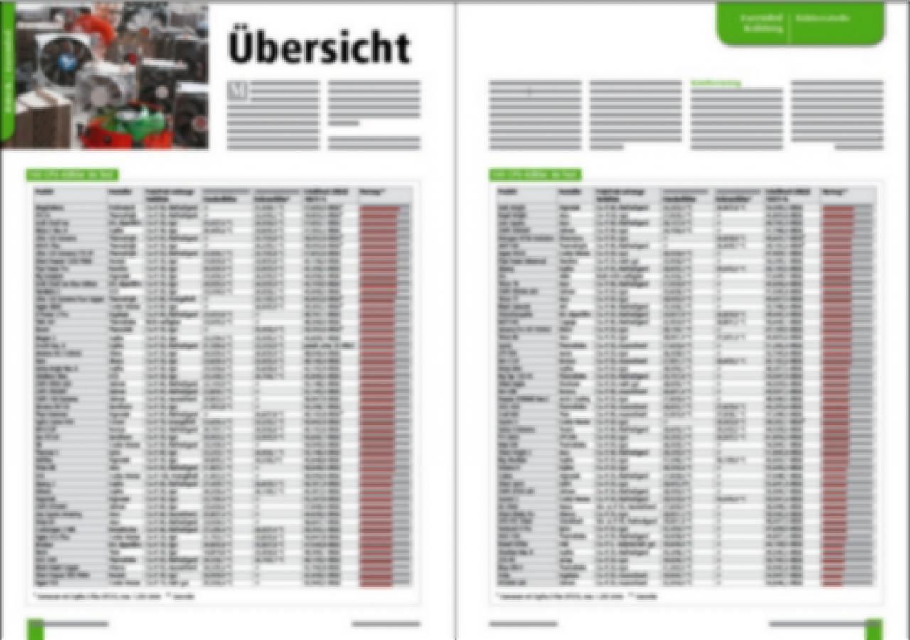 [29/07/2009] PCGH Extended 09/2009: die ultimative Kühler-Kaufberatung (8)