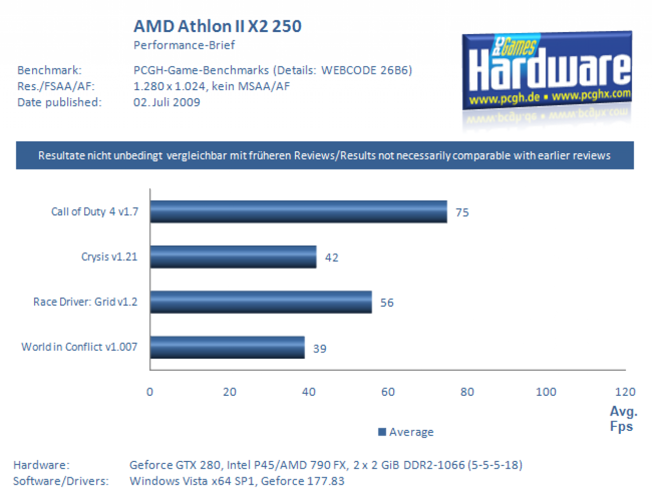[01/07/2009] Pentium DC E6300 im Test (3)