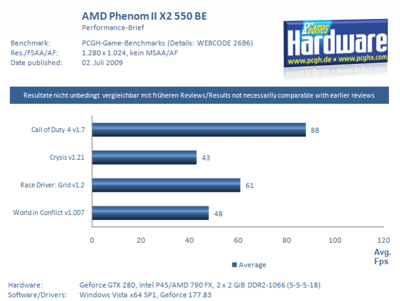 [01/07/2009] Pentium DC E6300 im Test (7)
