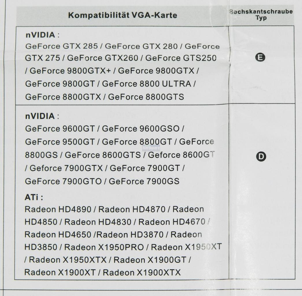 [15/07/2009] Thermaltake ISGC-V320 (16)