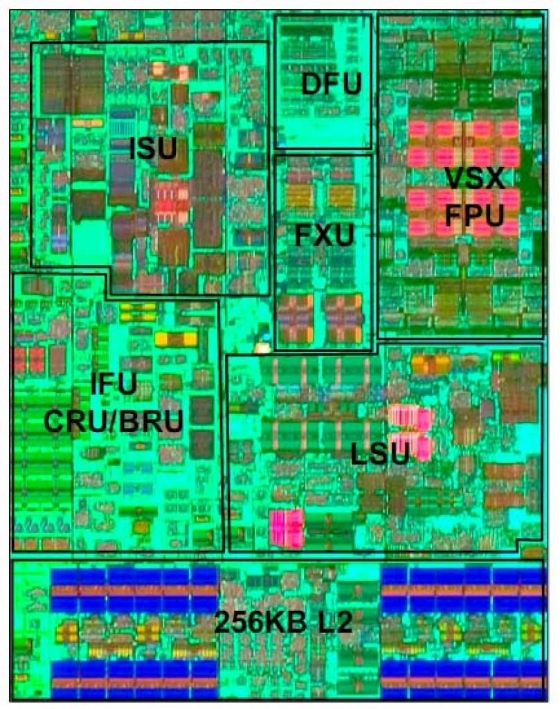 [27/08/2009] IBM Power7: Ein Kern im Detail