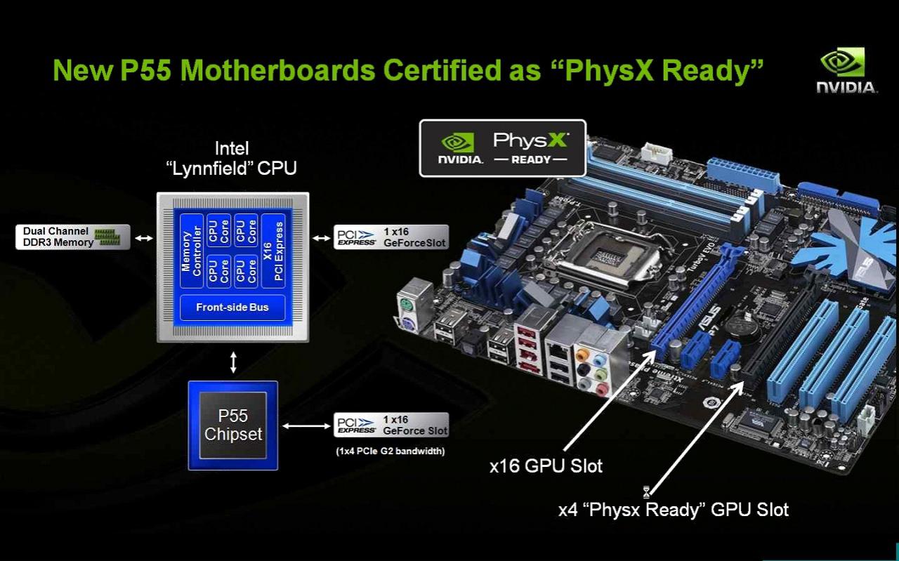 [26/08/2009] Nvidia-Präsentation: Power of 3 (15)