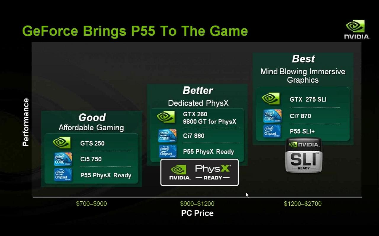 [26/08/2009] Nvidia-Präsentation: Power of 3 (17)