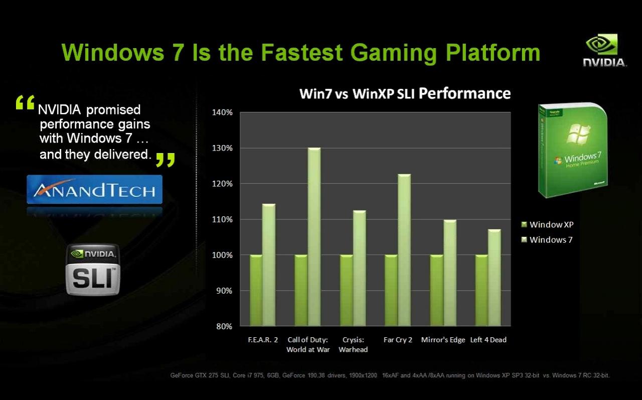 [26/08/2009] Nvidia-Präsentation: Power of 3 (19)