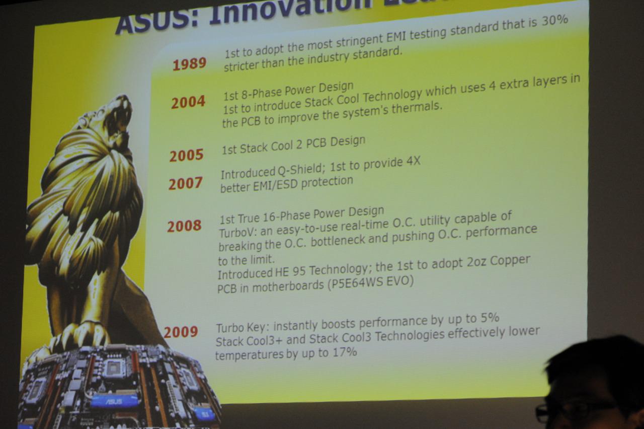 [30/08/2009] Asus P55-Lineup (46)