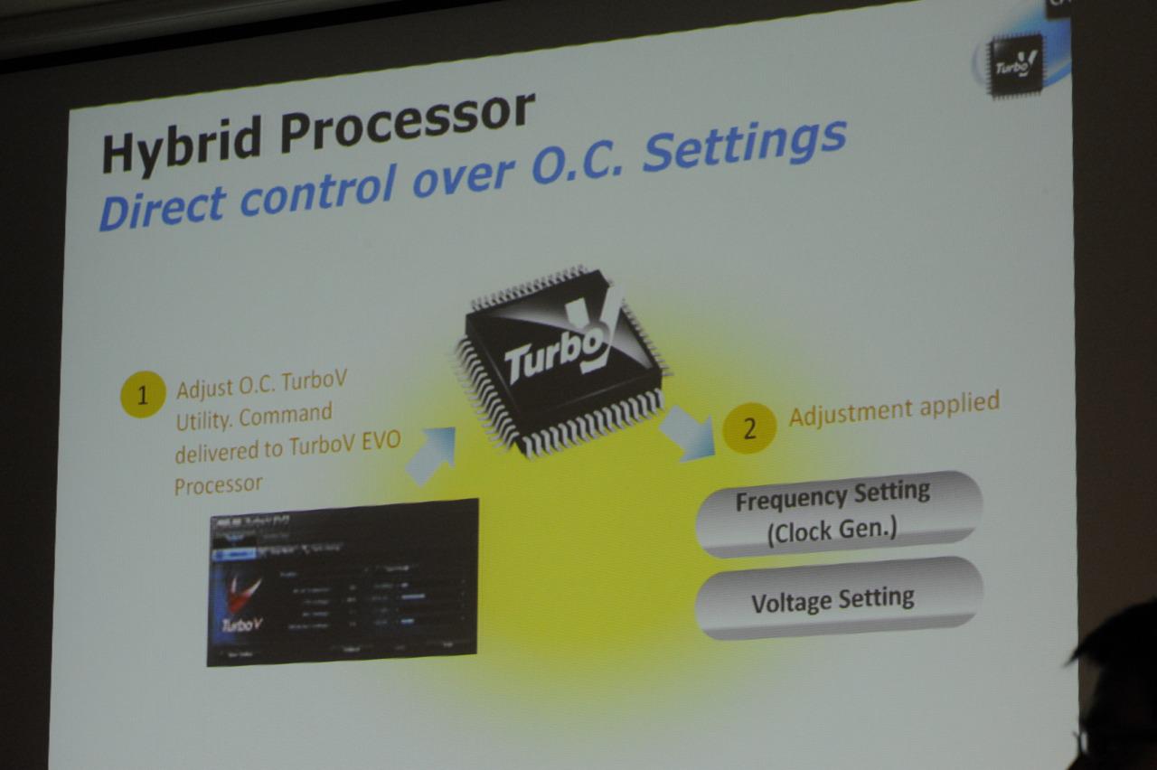 [30/08/2009] Asus P55-Lineup (53)
