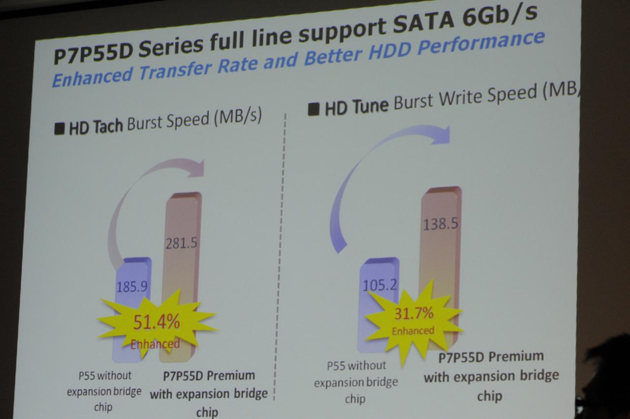 [30/08/2009] Asus P55-Lineup (63)