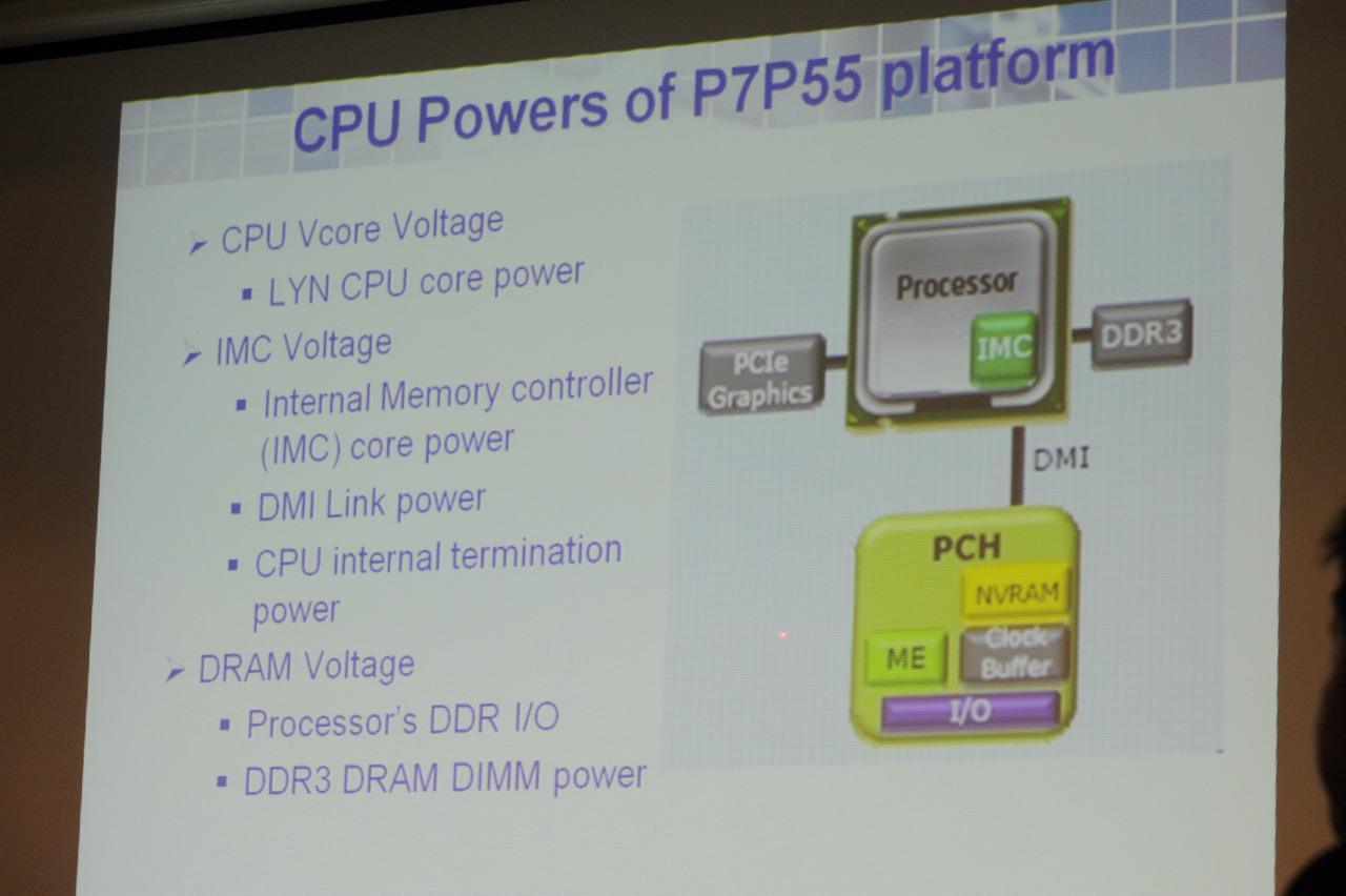 [30/08/2009] Asus P55-Lineup (72)