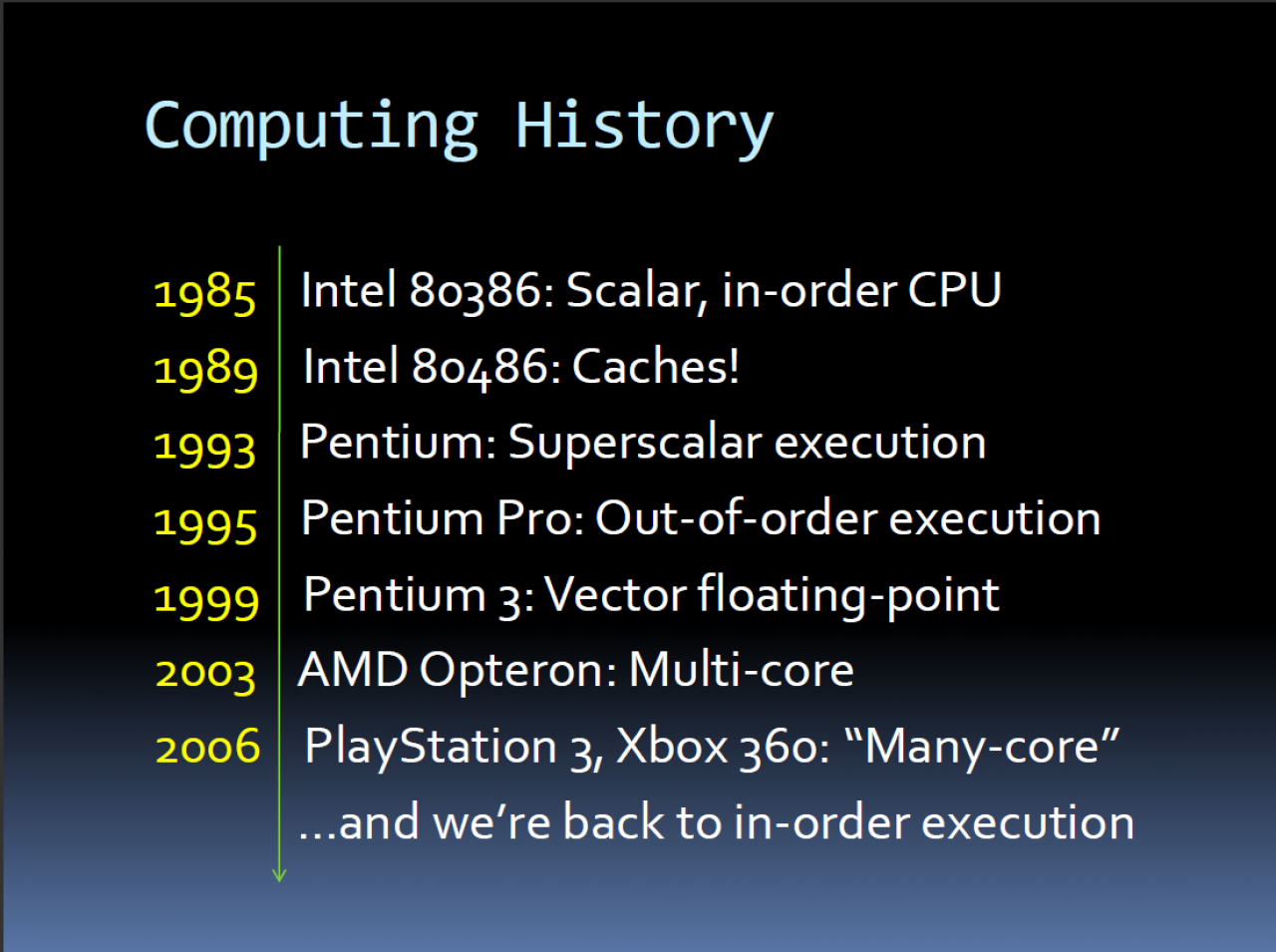 [17/08/2009] Sweeney End of GPU Roadmap 02