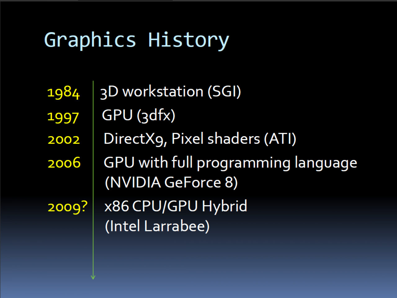 [17/08/2009] Sweeney End of GPU Roadmap 03