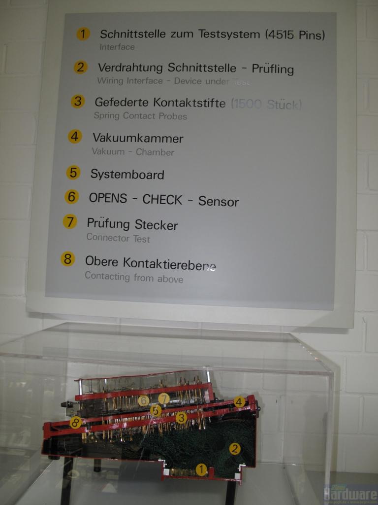 [15/09/2009] Fujitsu Mainboard-Produktion: Erklärung der Bestückung (1)