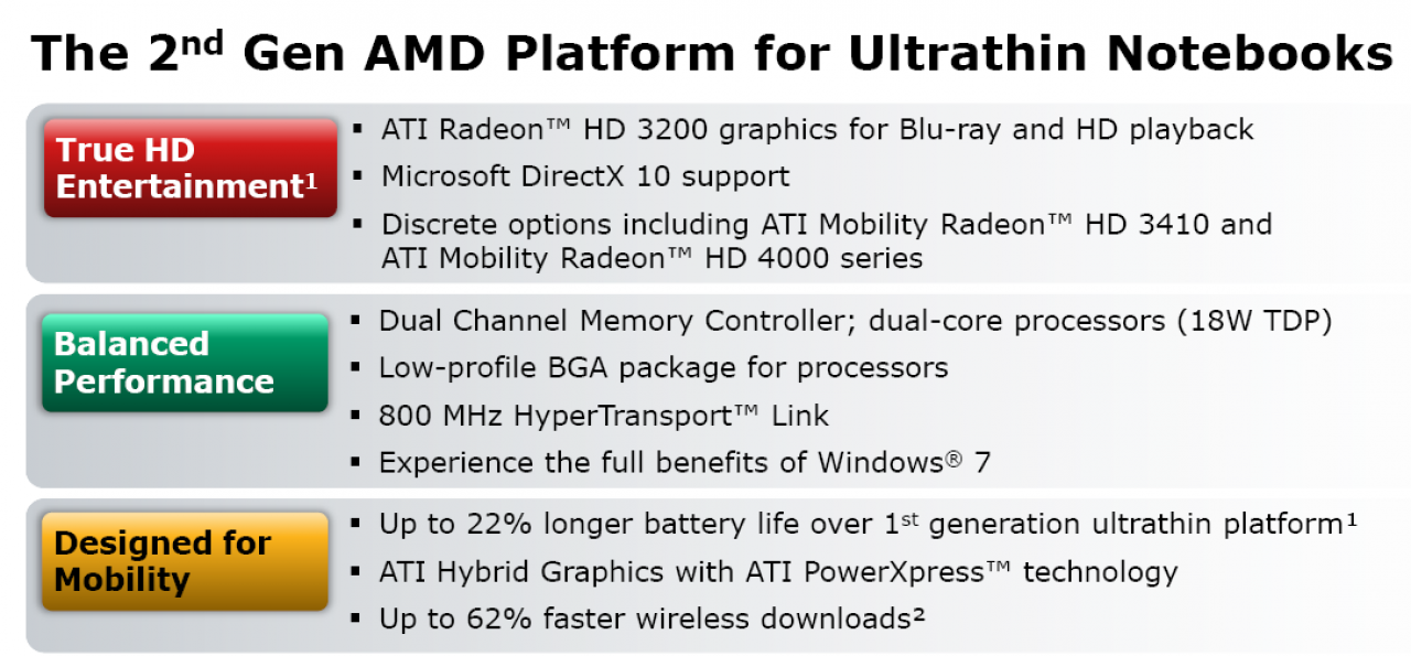 [09/09/2009] 2nd Gen AMD Ultrahthin Platform