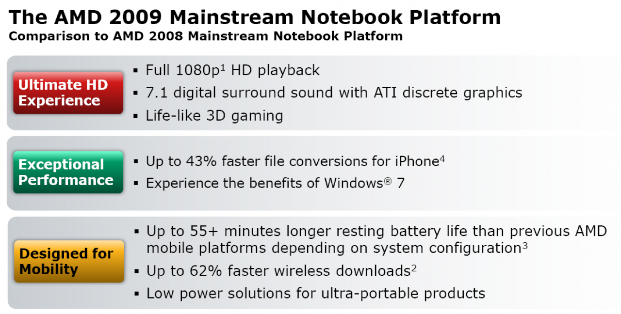 [09/09/2009] AMD 2009 Mainstream Notebook Platform