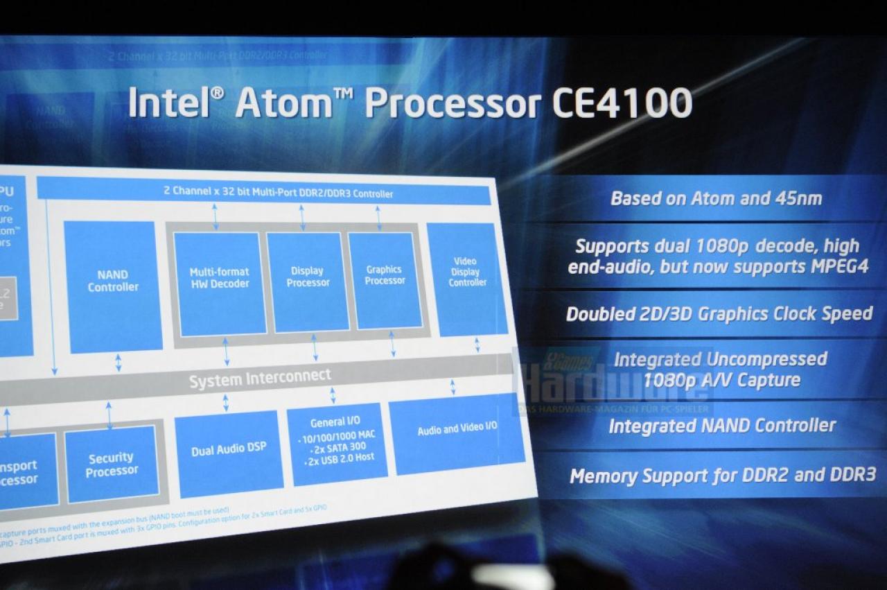 [24/09/2009] Atom CE4100 - 