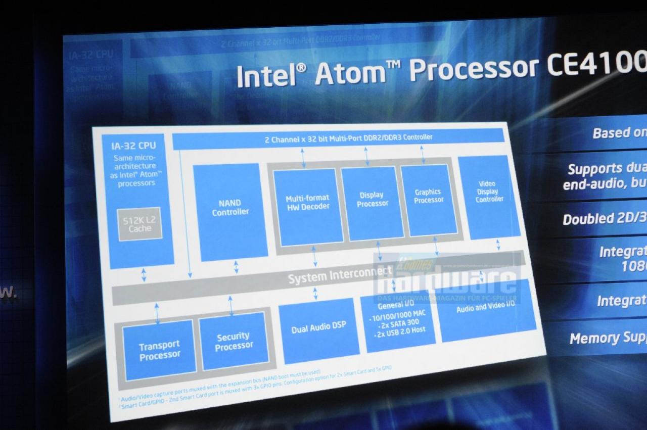 [24/09/2009] Atom CE4100 - 