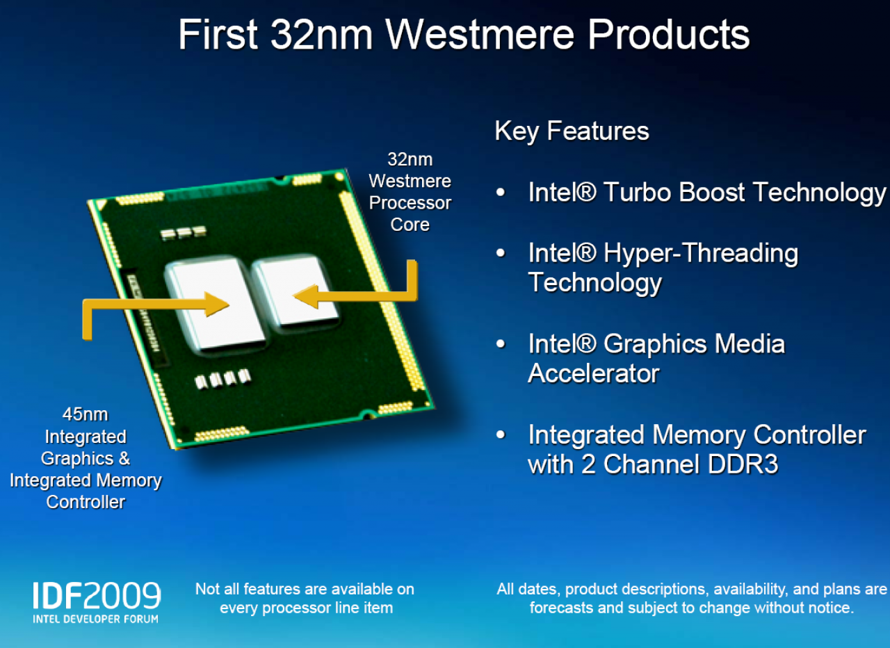 [25/09/2009] Der in die CPU integrierte Grafikchip soll sich unter Windows 7 als Co-Prozessor einsetzen lassen. (4)