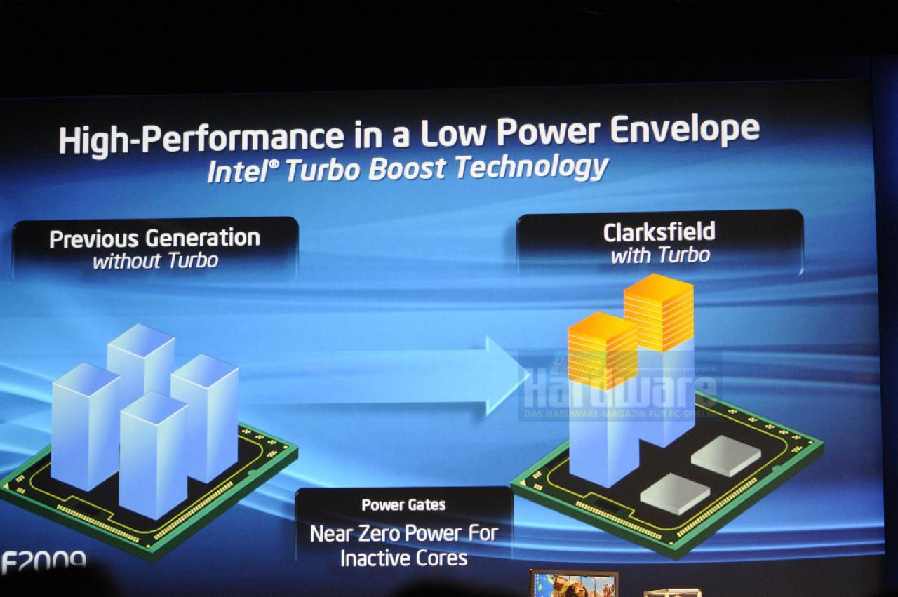 [23/09/2009] Clarksfield: Turbo-Modus des Core i7 Mobile im Detail (5)