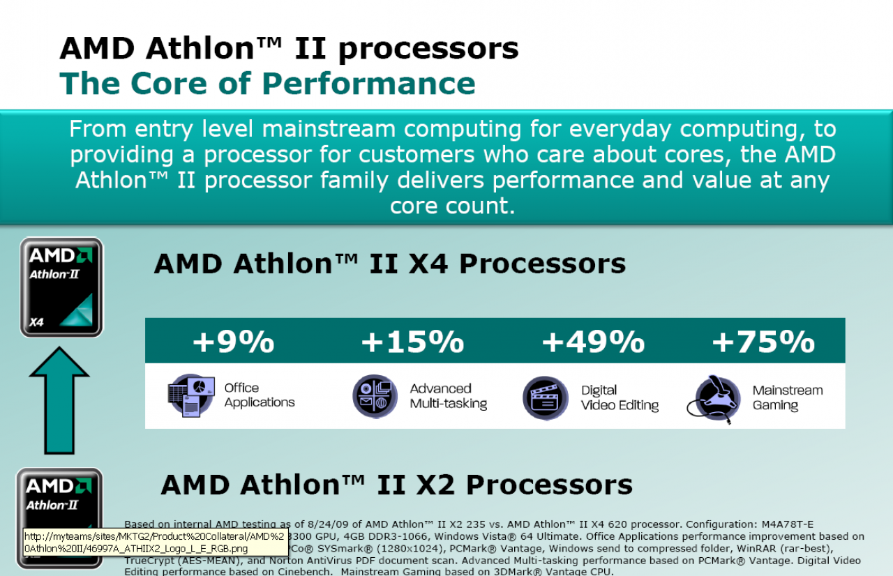 [15/09/2009] Athlon II X4 vs. X2