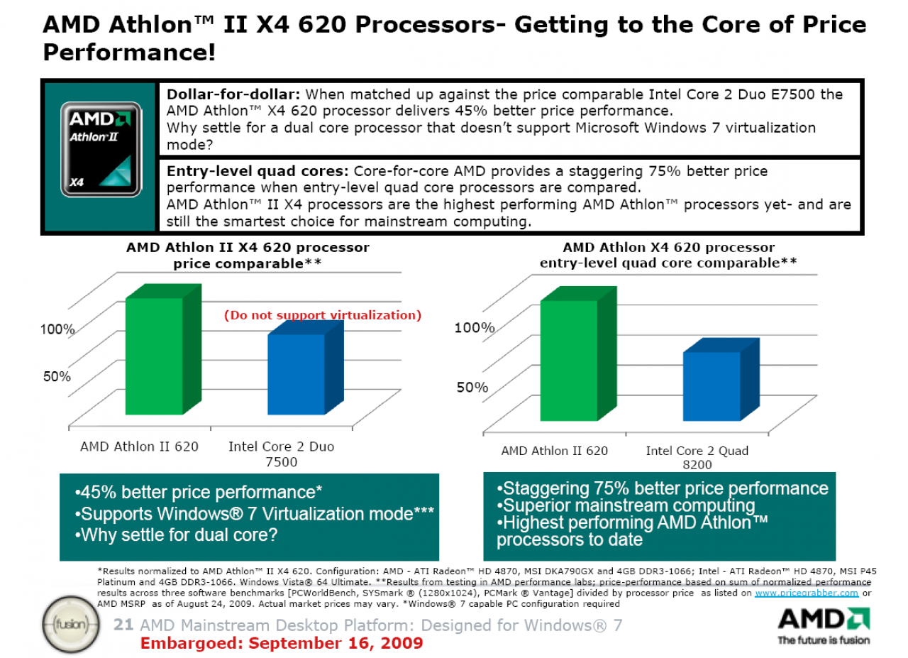 [15/09/2009] Athlon II X4