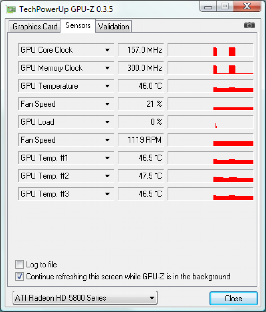 [28/09/2009] Radeon HD 5850: Temperatur im Leerlauf