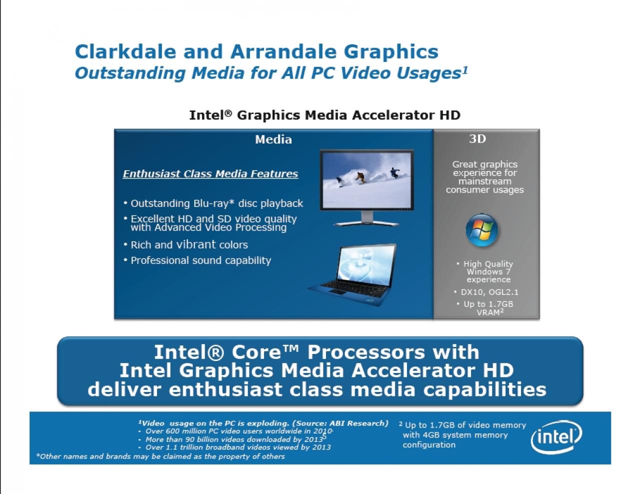 [24/09/2009] Präsentation: Clarkdale-Benchmark-Ergebnisse von Intel (4)
