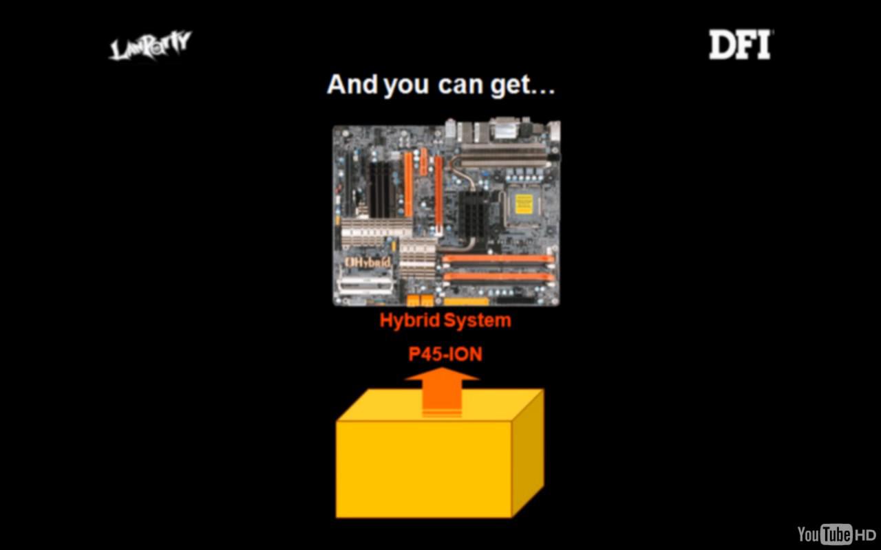 [21/09/2009] Hybrid-Mainboard von DFI: P45 + Ion