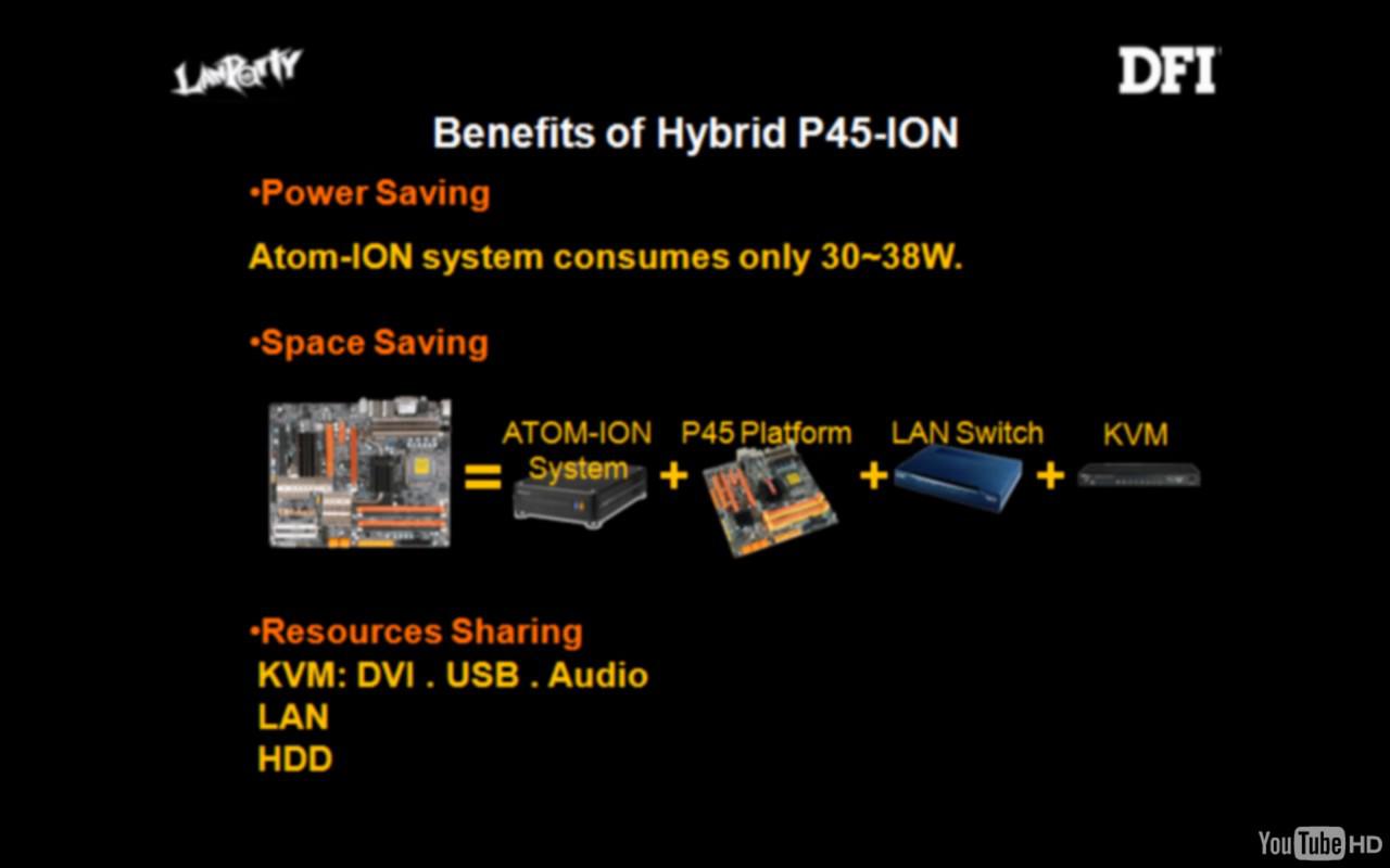 [21/09/2009] Hybrid-Mainboard von DFI: P45 + Ion