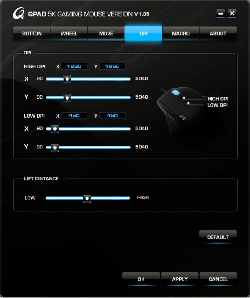 [25/09/2009] QPAD 5K: Neue Gaming-Maus vorgestellt (10)