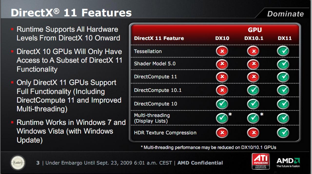 [10/10/2009] DirectX 11 Features