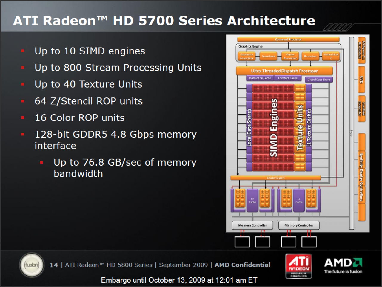 [13/10/2009] Radeon HD 5750 (23)